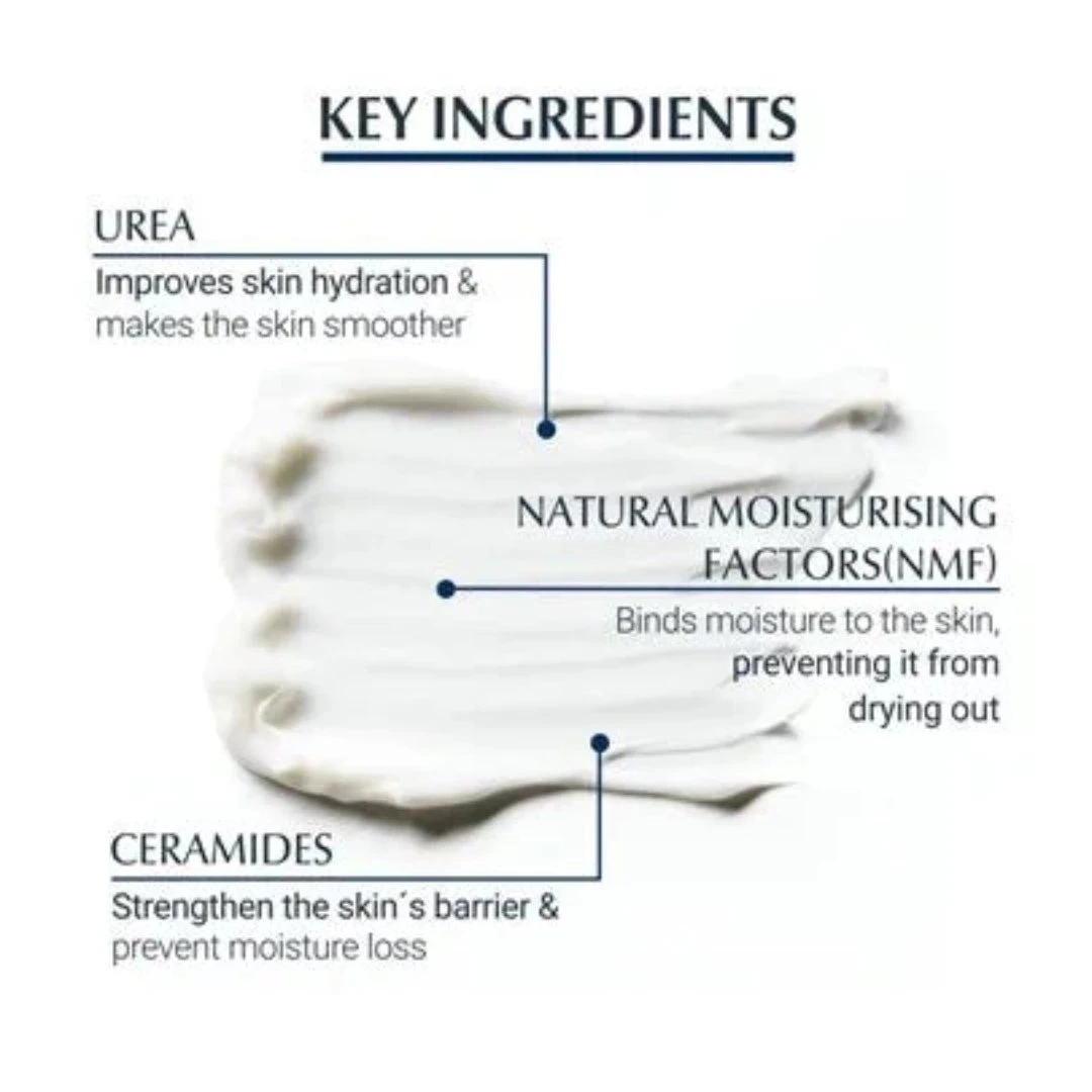 Eucerin UreaRepair Plus 10% Urea Lotion 250ml 4 Eucerin UreaRepair Plus 10% Urea Lotion 250ml - Image 2