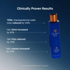 Augustinus Bader The Rich Shampoo -Cosmetic Care Store 5060552909850 4