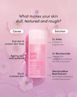 Sand & Sky Marshmallow Toner -Cosmetic Care Store SS PDP MarshmallowToner 6 Infographics 1140x1440 crop center c2f48131 1d3d 427f a7cd 015b2520f92e