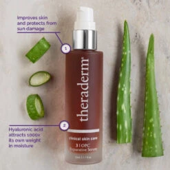 Theraderm OPC Reparative Serum -Cosmetic Care Store callout opc reparative serum