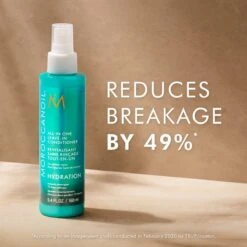 Moroccanoil All In One Leave-in Conditioner -Cosmetic Care Store d2230 amazon secondary lic claim final 2