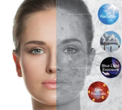 PCA Skin Daily Defense Mist -Cosmetic Care Store dailydefensemistresults 1500x1500 44672b7c 7f52 4eb1 865c a61381ff1526