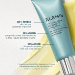Elemis Pro-Collagen Glow Boost Exfoliator -Cosmetic Care Store pro collagen glow boost exfoliator benefit carousel 1
