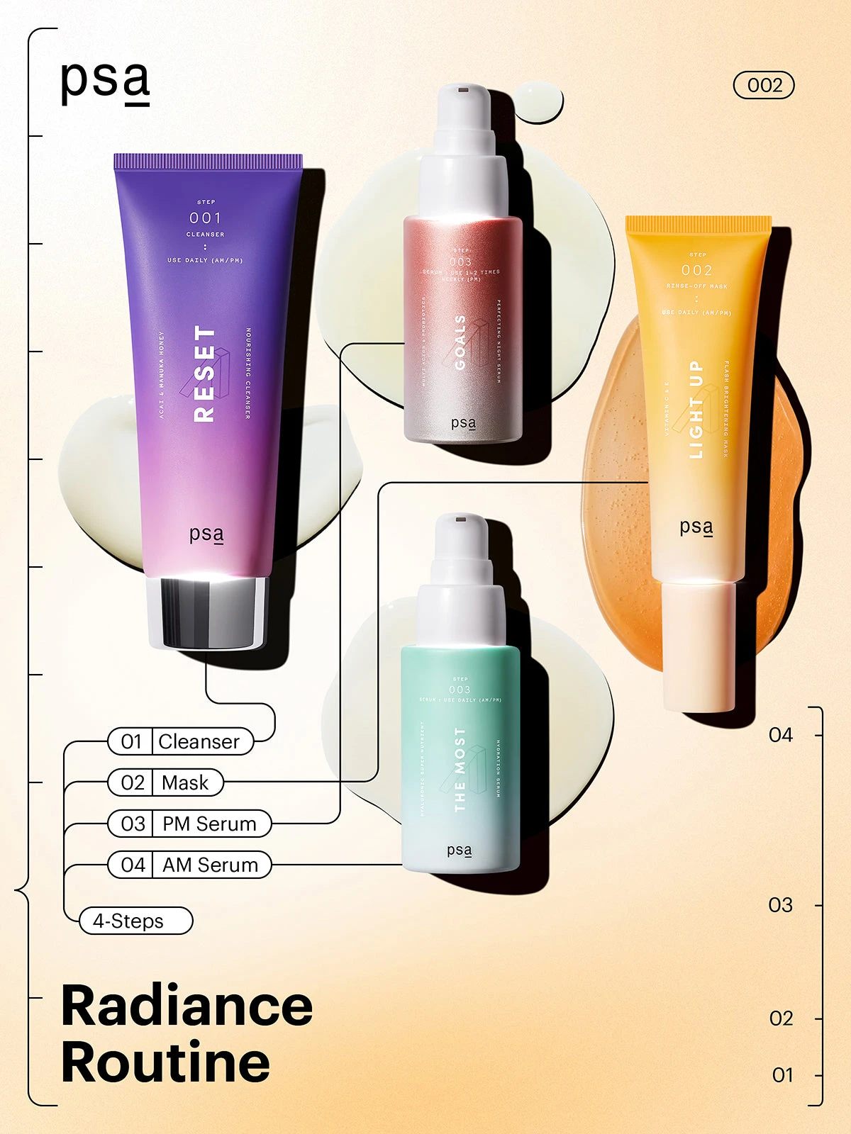 PSA LIGHT UP Vitamin C & E Flash Brightening Mask 5 PSA LIGHT UP Vitamin C & E Flash Brightening Mask - Image 3