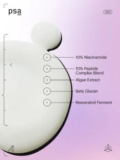 PSA VISIBLE IMPROVEMENT Peptides & Niacinamide Serum -Cosmetic Care Store psa visible improvement niacinamide peptides serum 09texture science
