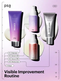 PSA VISIBLE IMPROVEMENT Peptides & Niacinamide Serum -Cosmetic Care Store psa visible improvement niacinamide peptides serum 19routine